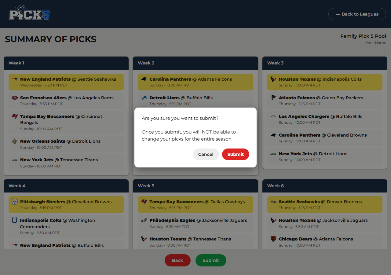 Confirmation popup asking Are you sure you want to submit