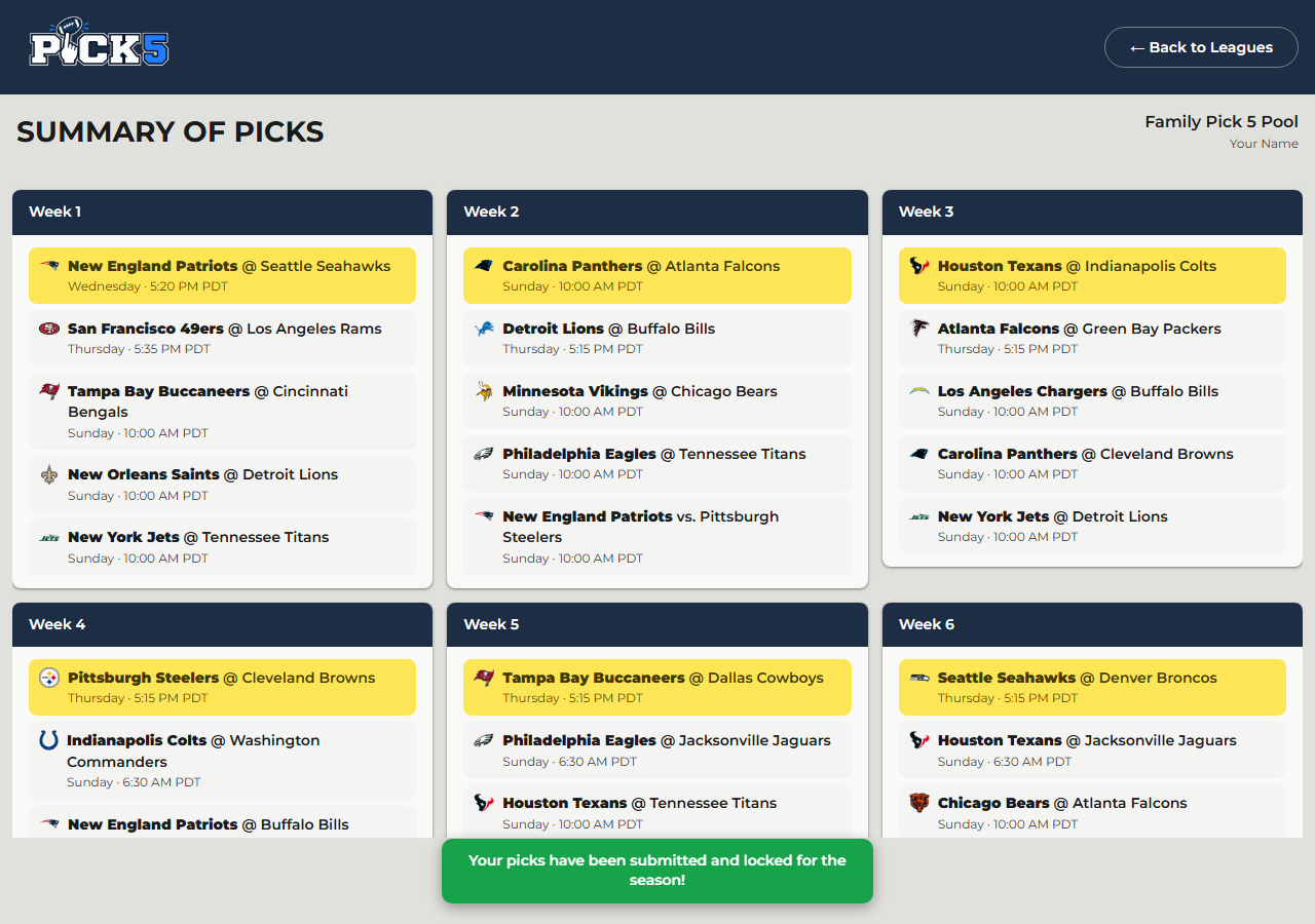 Confirmation banner reading your picks have been submitted and locked for the season